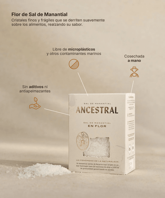 Box of Ancestral gourmet spring salt with a window, surrounded by salt grains and educational icons on a beige background.