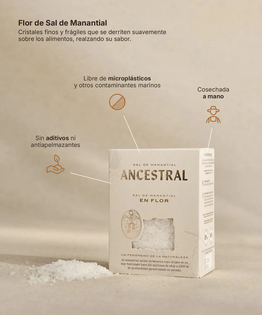 Box of Ancestral gourmet spring salt with a window, surrounded by salt grains and educational icons on a beige background.