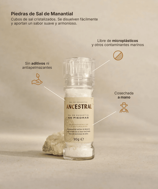 Spring salt crystals in a glass grinder on a beige background, with infographic labels highlighting product features.