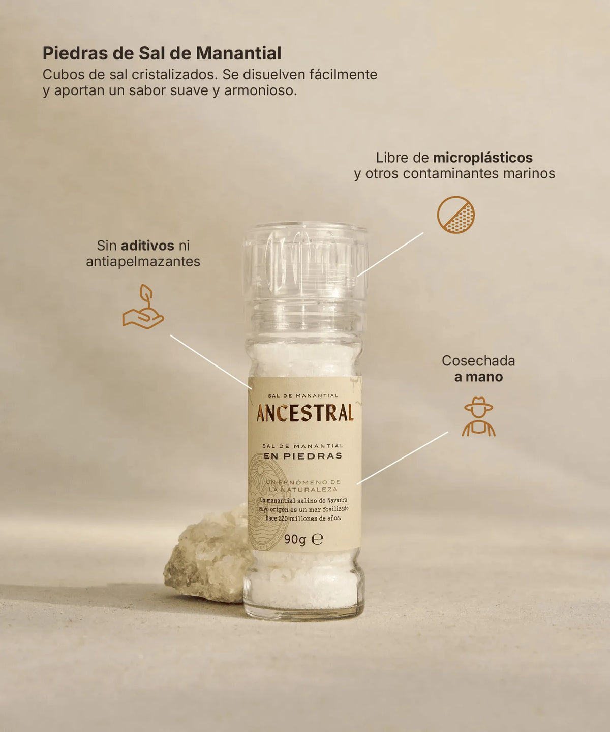 Spring salt crystals in a glass grinder on a beige background, with infographic labels highlighting product features.
