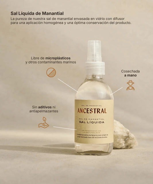 200ml glass spray bottle of liquid spring salt with a tan label, featuring infographics about its natural origins.