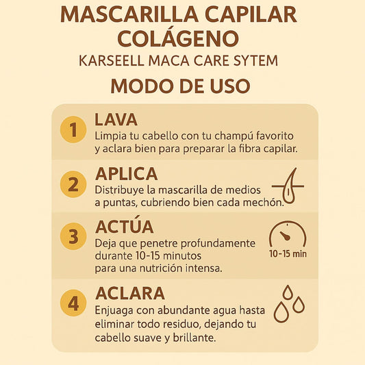 Infografía color crema con pasos para aplicar mascarilla capilar de colágeno: lavar, aplicar, actuar y aclarar.