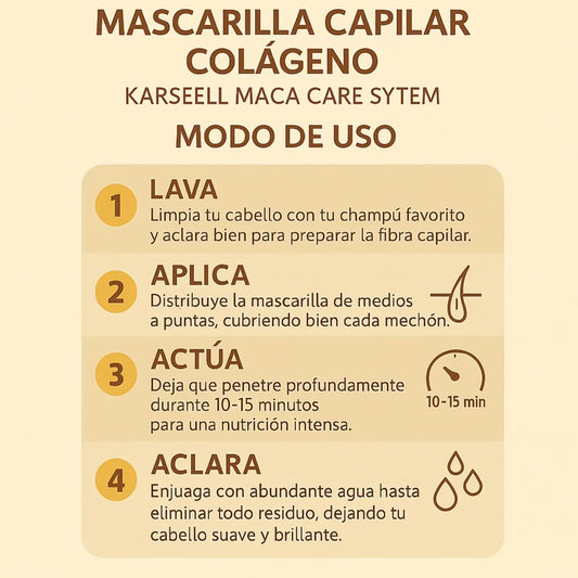 Infografía color crema con pasos para aplicar mascarilla capilar de colágeno: lavar, aplicar, actuar y aclarar.
