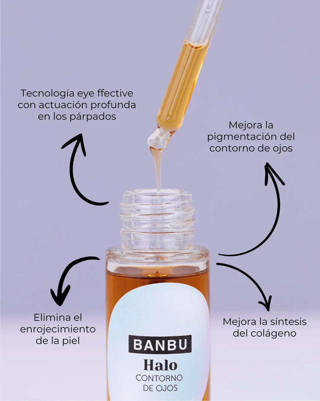Gotero con aceite dorado de Banbu Halo sobre fondo lila, señalando beneficios del contorno de ojos en texto informativo.