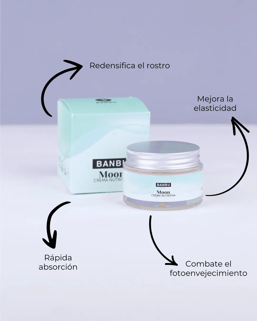 Crema facial Banbu Moon en tarro de vidrio con caja verde menta sobre fondo lila. Incluye flechas con beneficios.