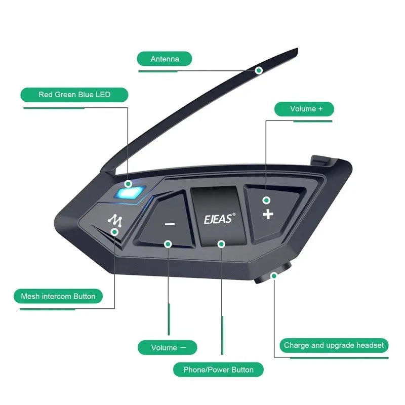 EJEAS Bluetooth intercom control unit, black with blue LED, volume buttons, and antenna for hands-free communication.