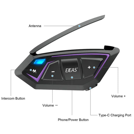 EJEAS motorcycle Bluetooth headset control, sleek black design with purple accents, features buttons for volume and intercom.