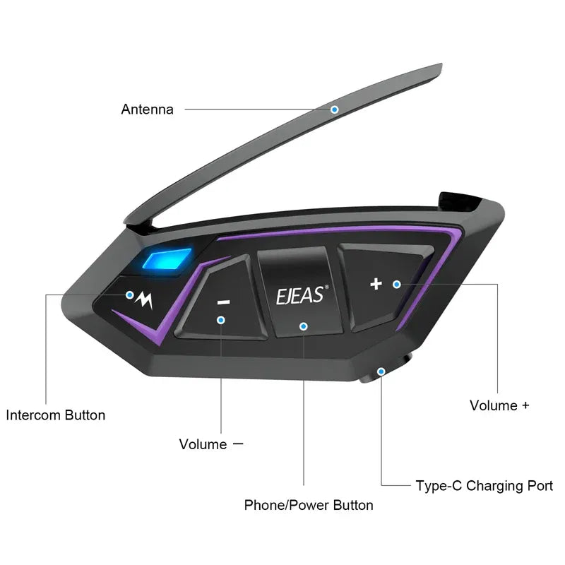 EJEAS motorcycle Bluetooth headset control, sleek black design with purple accents, features buttons for volume and intercom.