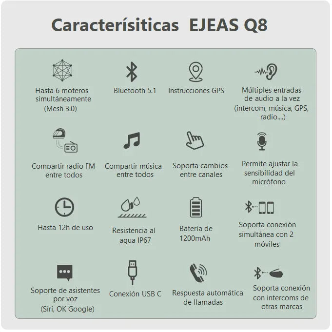 EJEAS Q8 Bluetooth 5.1 headset, waterproof, with GPS, 1200mAh battery, supports voice assistants.