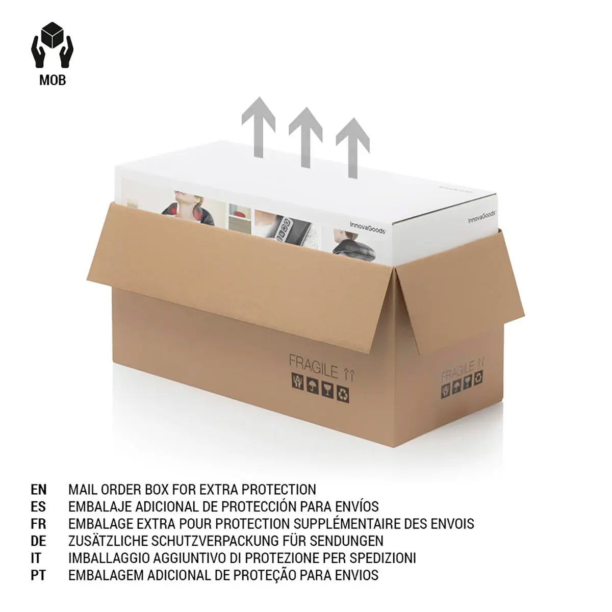 Caja de cartón marrón de protección para envíos con producto en su interior, incluyendo iconos de fragilidad.