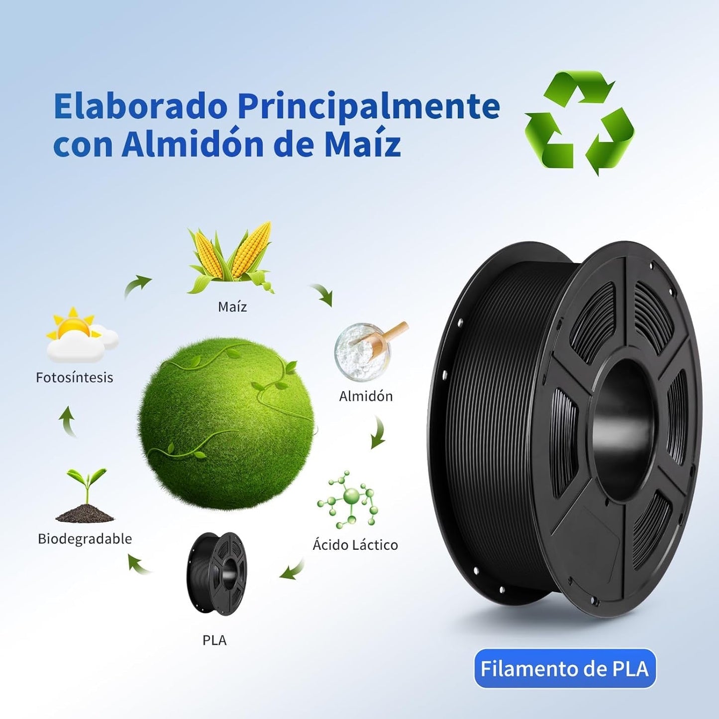 Resina Anycubic Eco Plant Based 1 kg