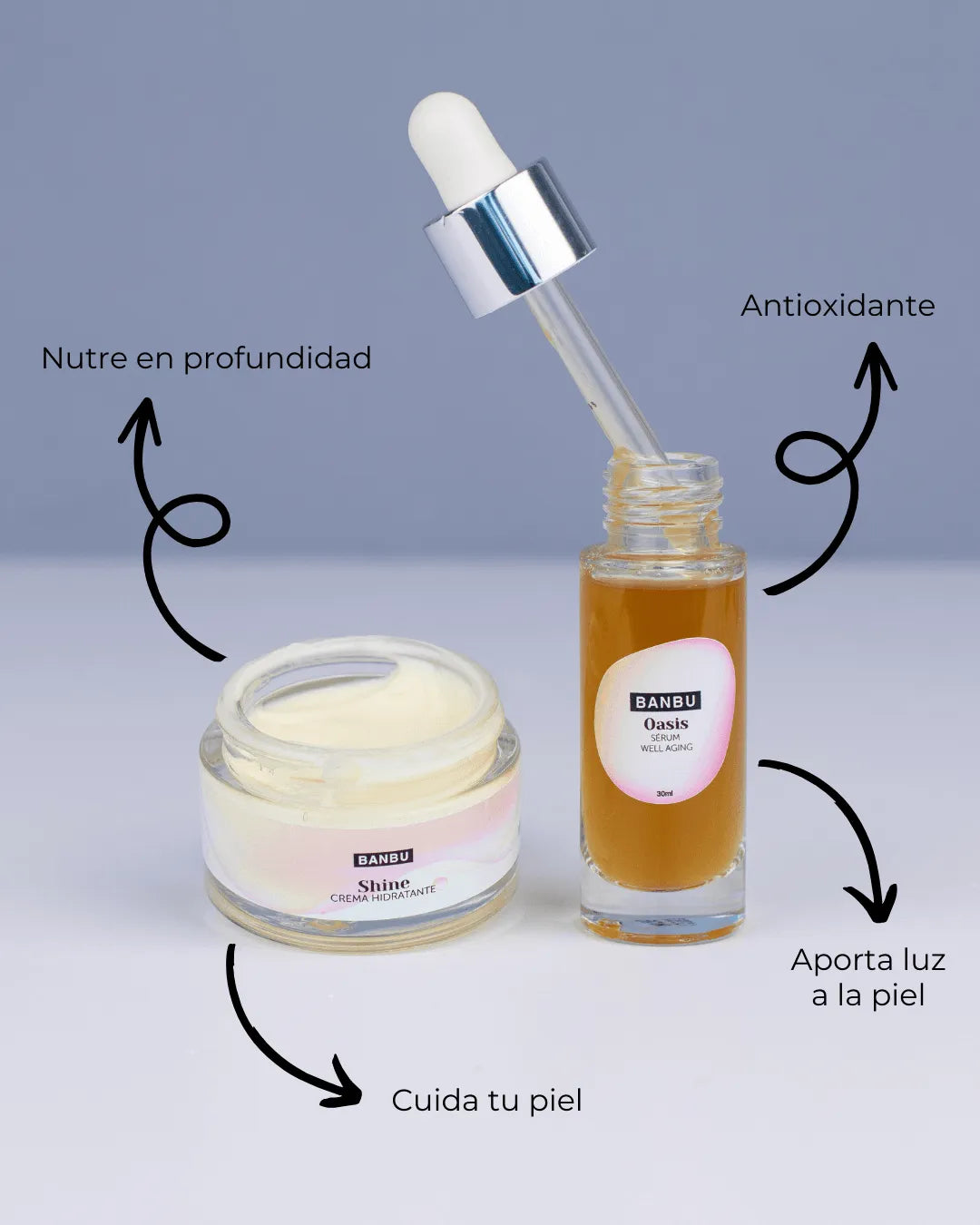 Pack facial Banbu: crema hidratante y sérum en envases de cristal con textos explicativos sobre un fondo gris.