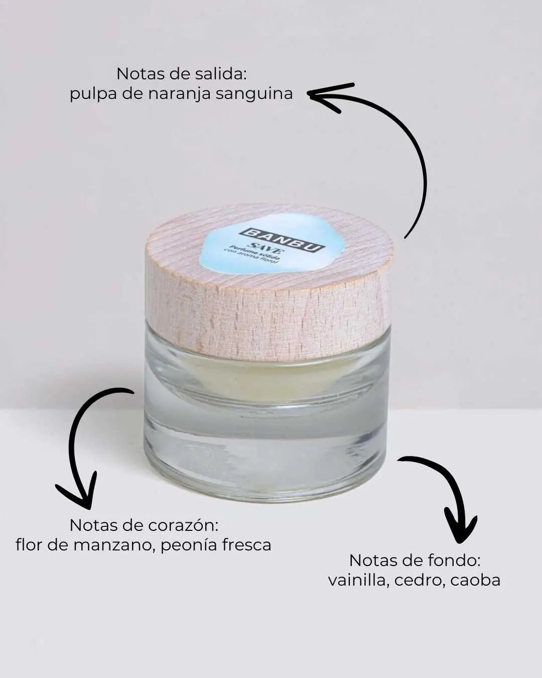 Perfume sólido BANBU SAVE en tarro de cristal con tapa de madera, mostrando sus notas aromáticas con flechas.