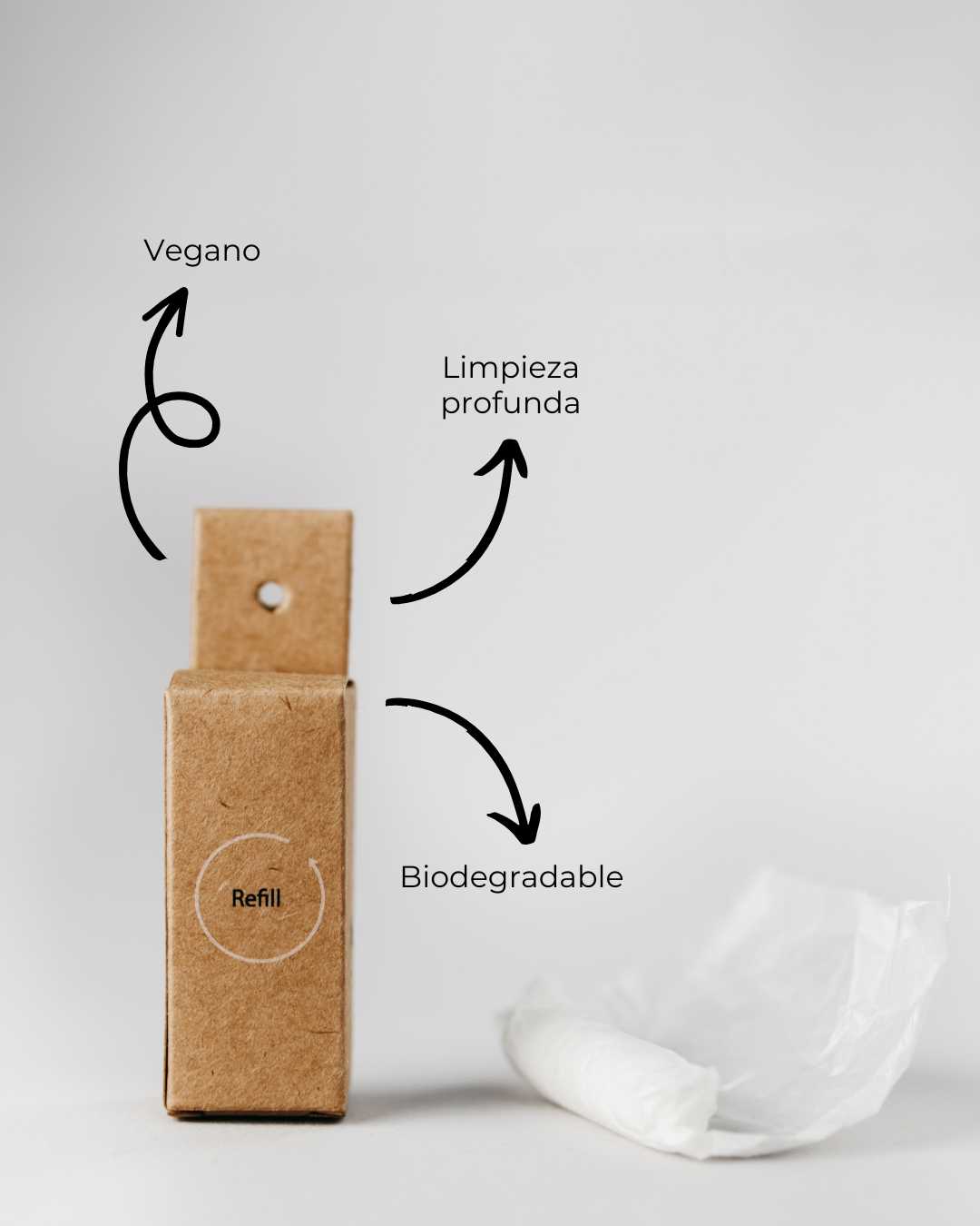 Caja de cartón kraft de Banbu para refill de hilo dental biodegradable, con flechas y texto descriptivo sobre fondo gris.