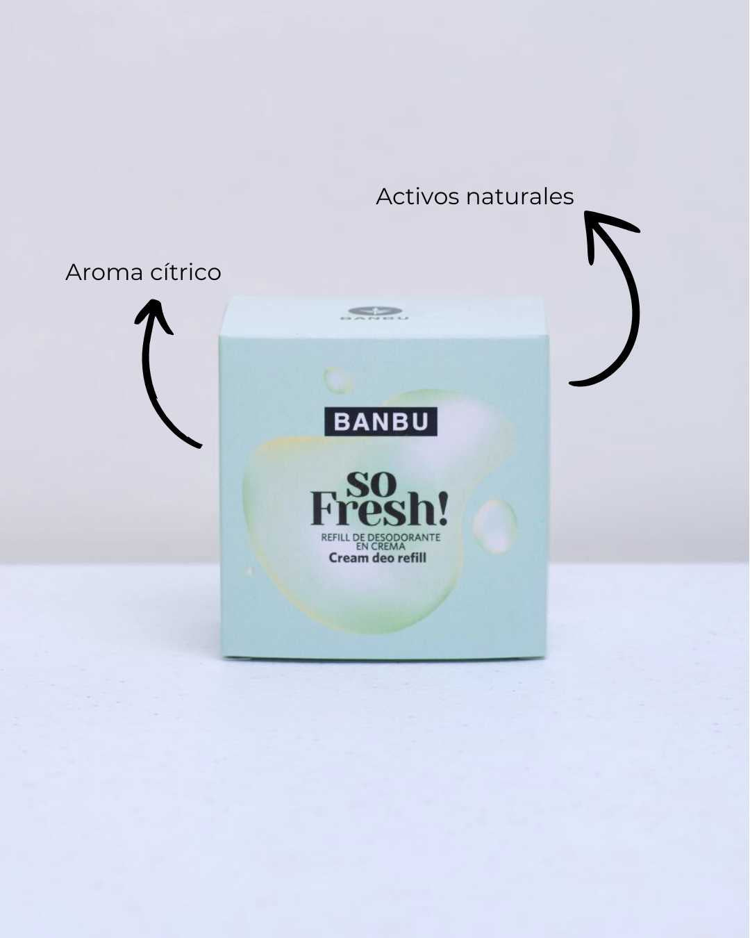 Envase de cartón verde claro del refill desodorante Banbu So Fresh con texto explicativo y flechas sobre fondo blanco.