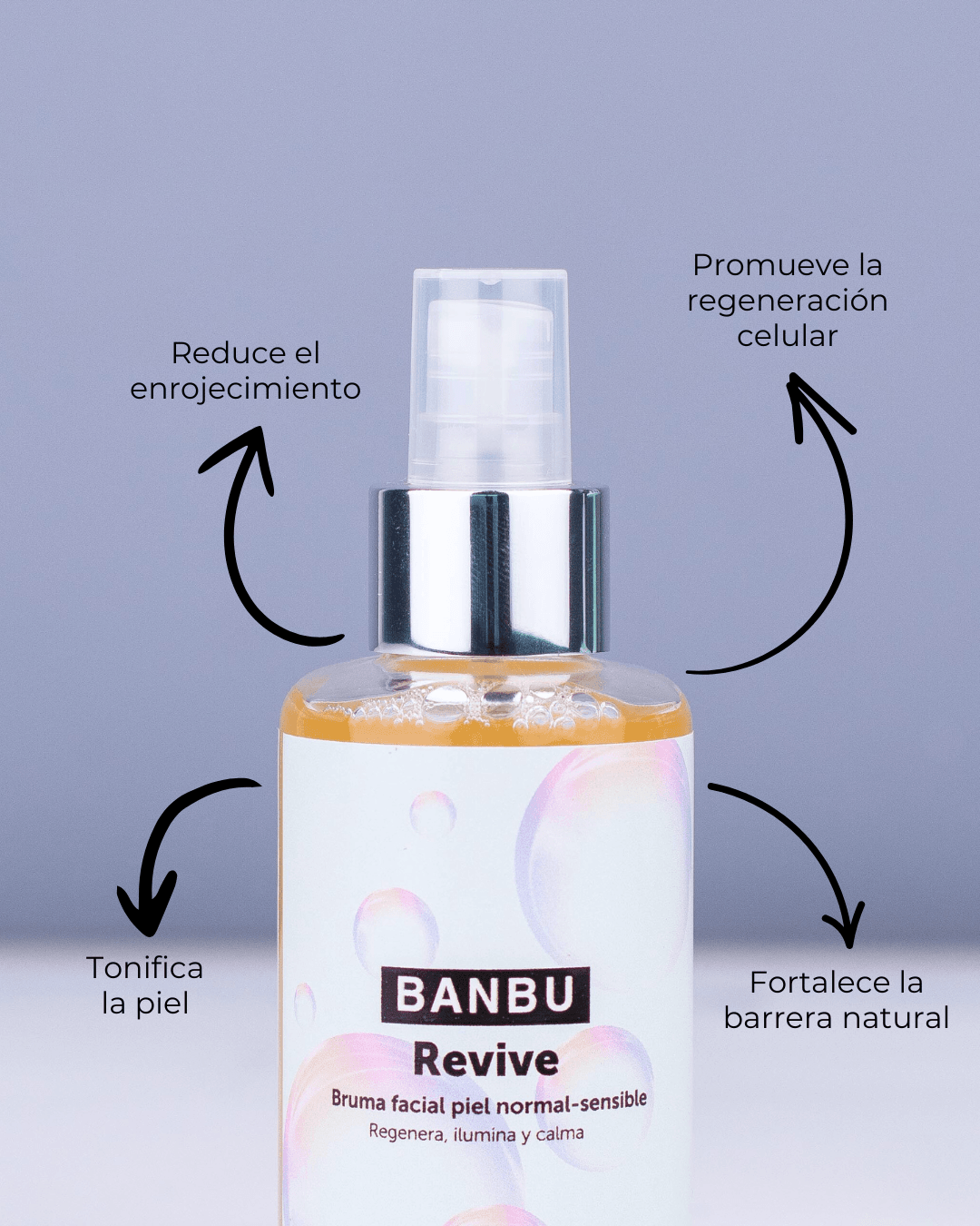 Tónico facial Banbu Revive en envase transparente con líquido dorado, atomizador plateado y flechas de beneficios.