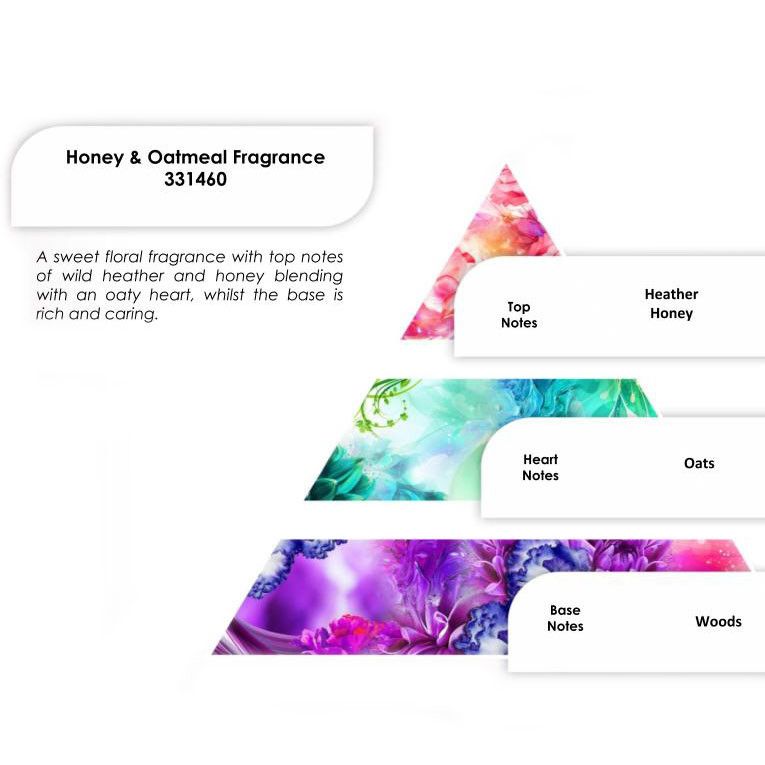Aceites de Fragancia 250g - Miel y Avena