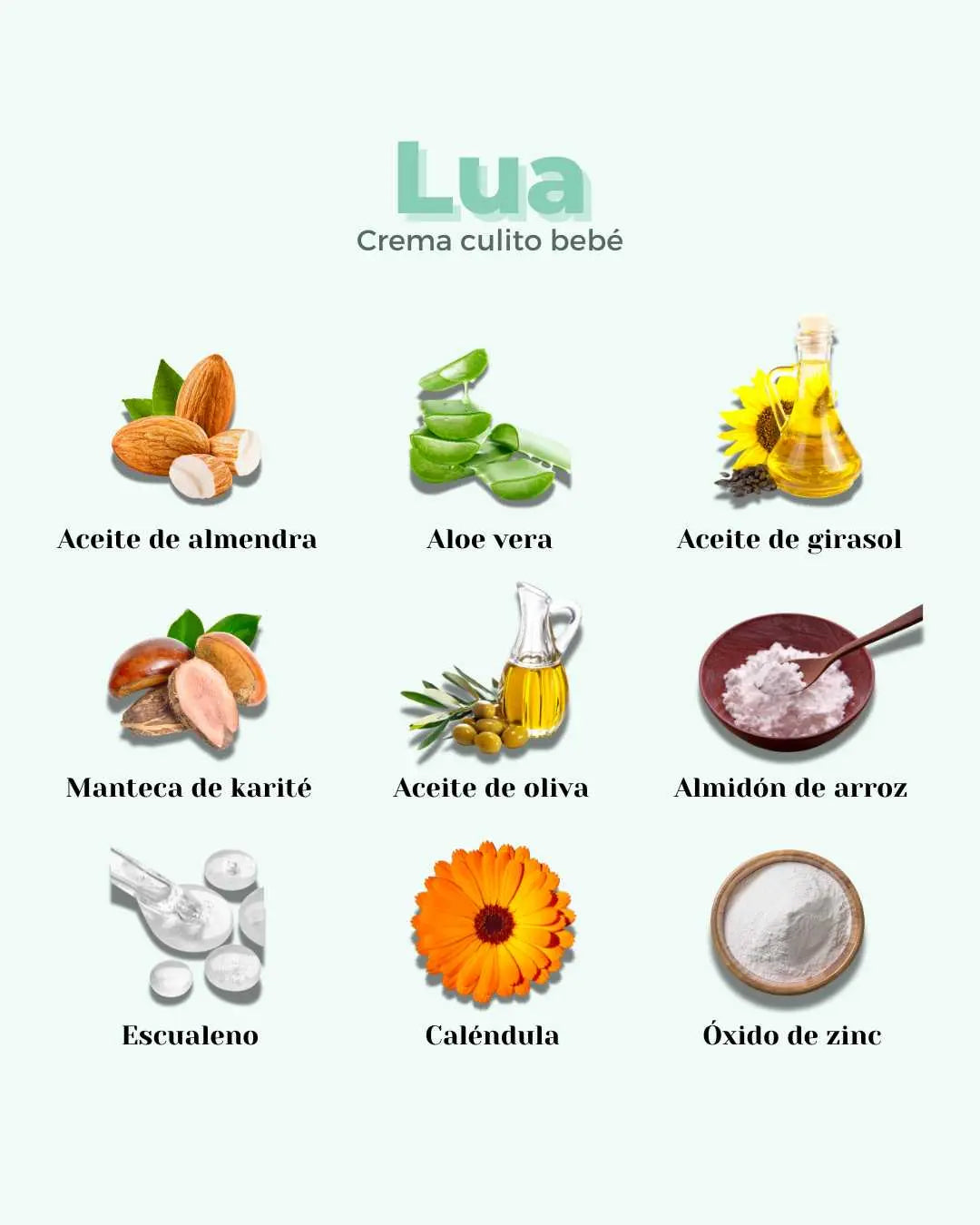 Infografía con los 9 ingredientes naturales de la crema para bebé Lua de Banbu sobre fondo verde menta suave.