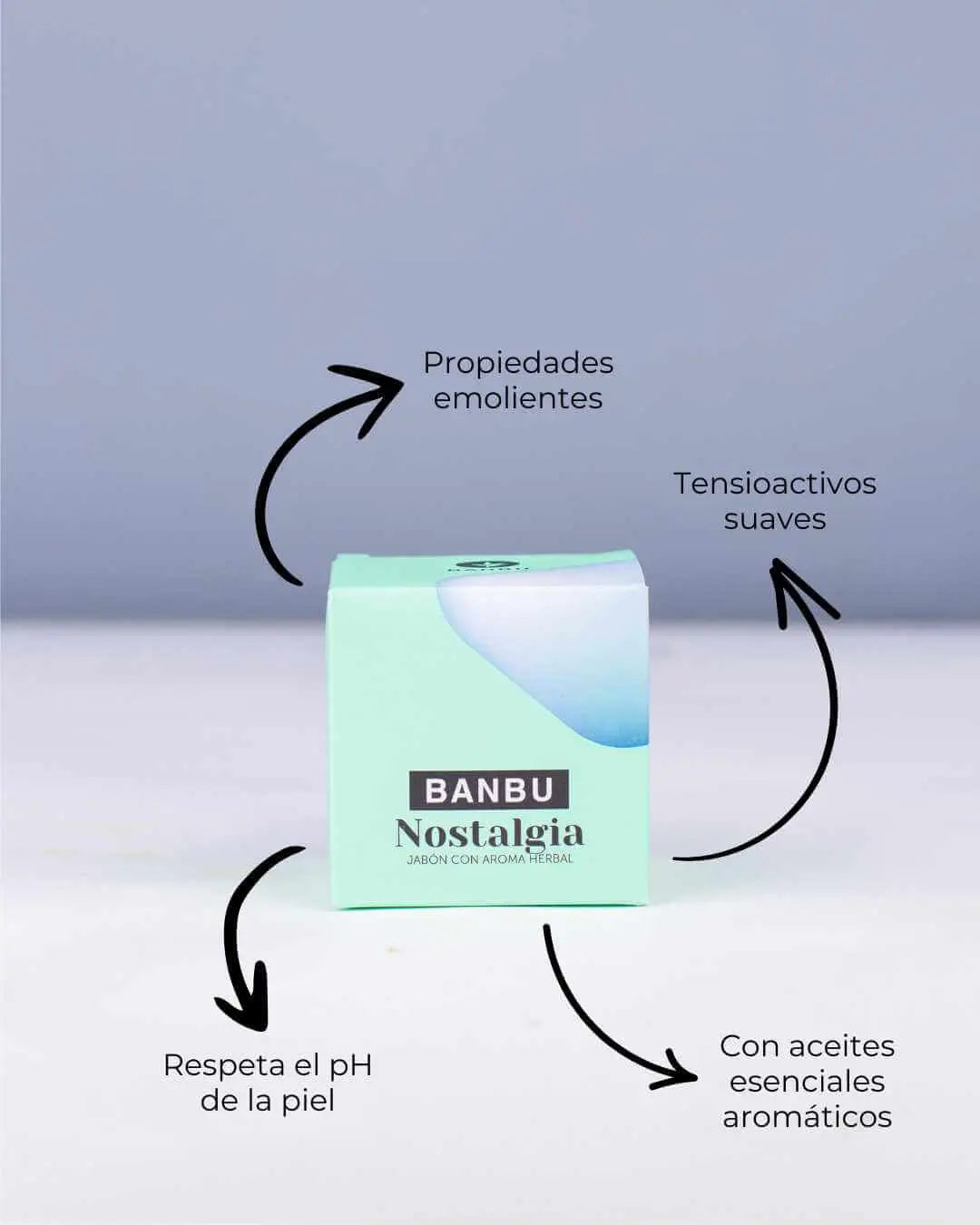 Jabón sólido Banbu Nostalgia en caja verde pastel con flechas que indican sus beneficios naturales y ecológicos.