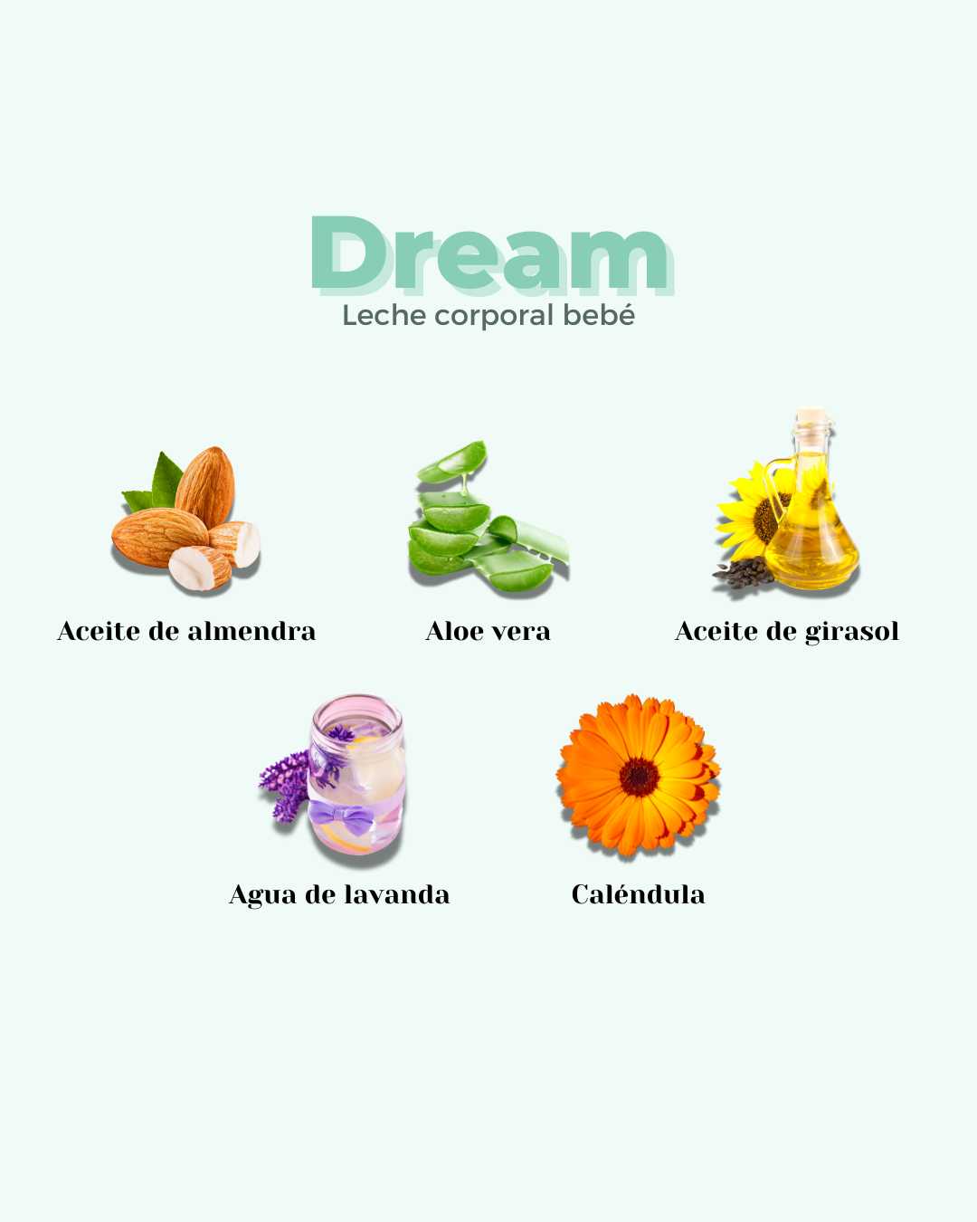 Publicidad Banbu Dream: Leche corporal para bebé con ilustraciones de almendras, aloe, girasol, lavanda y caléndula.