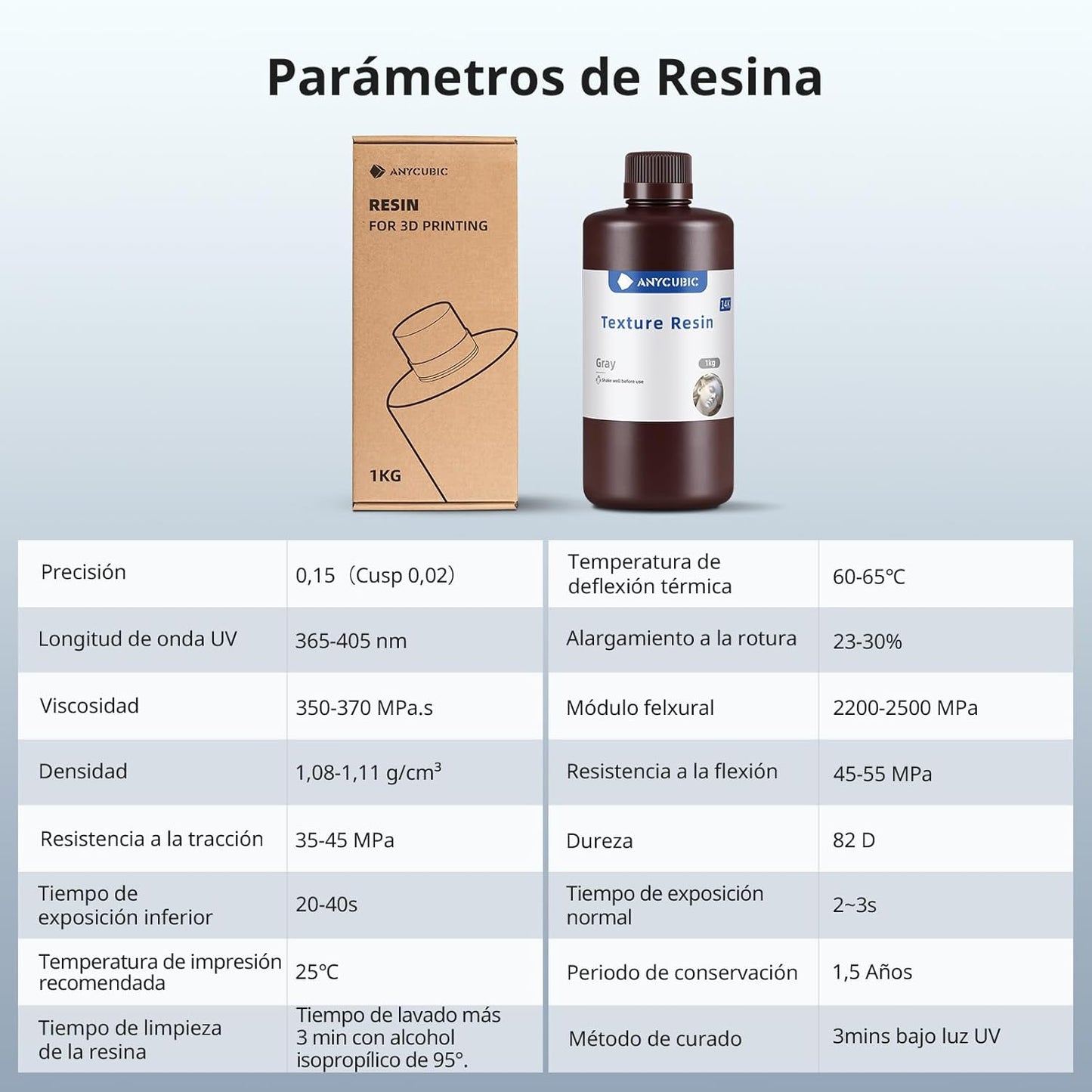 Resina texturizada 14K gris 1kg para miniaturas y figuras 3D