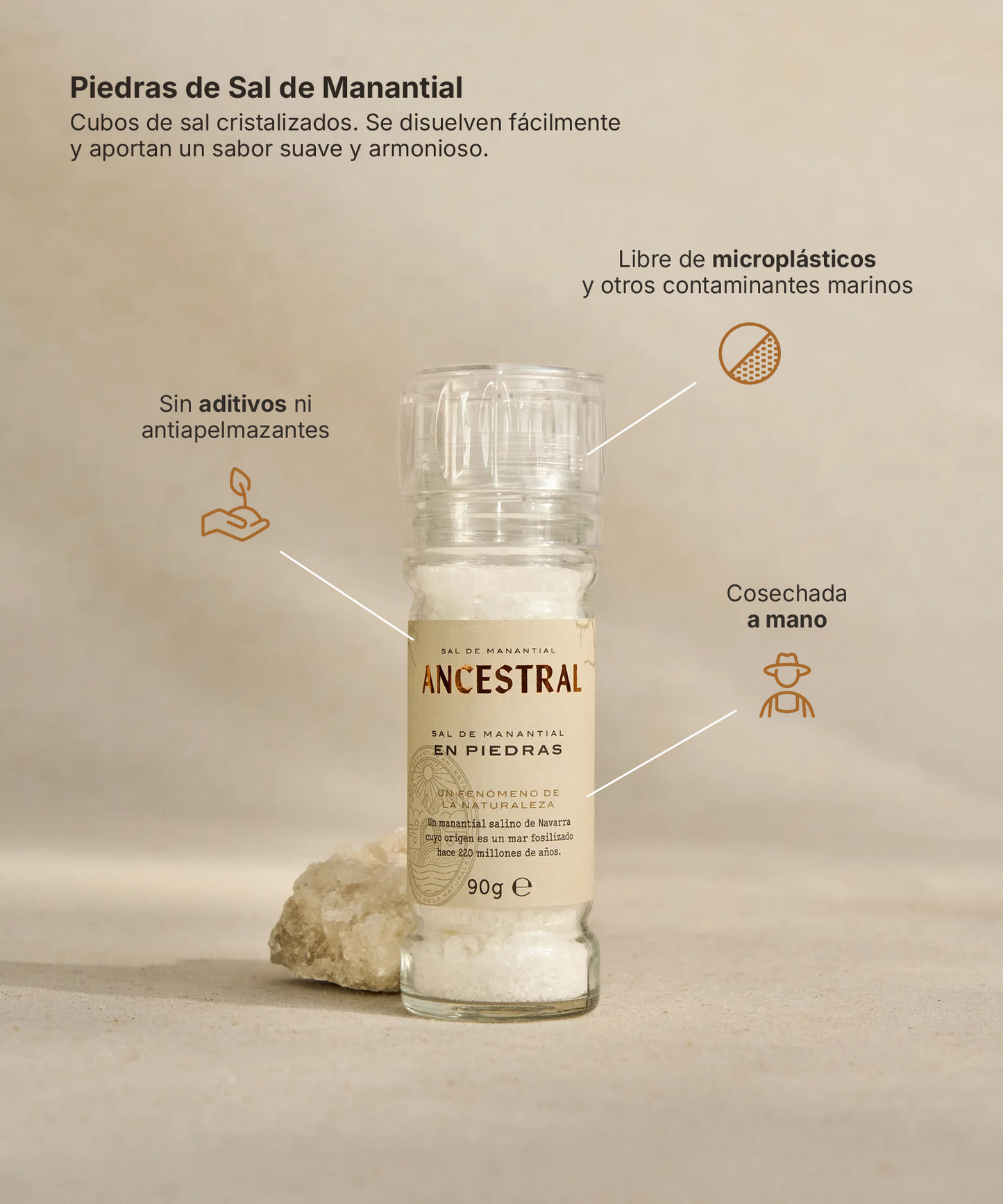 Piedras de Sal de Manantial en Molinillo 90g - Cristales Naturales