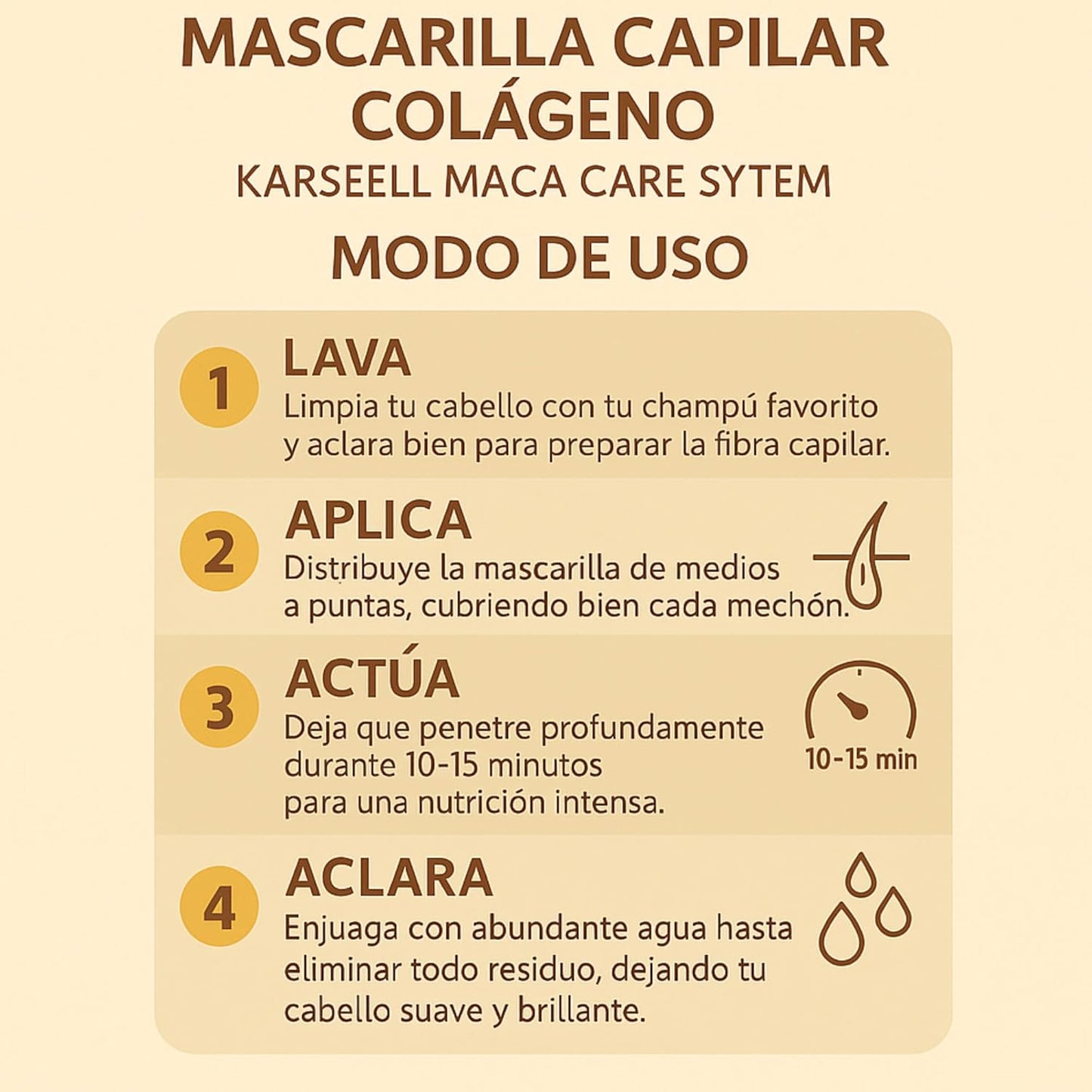 Infografía color crema con pasos para aplicar mascarilla capilar de colágeno: lavar, aplicar, actuar y aclarar.