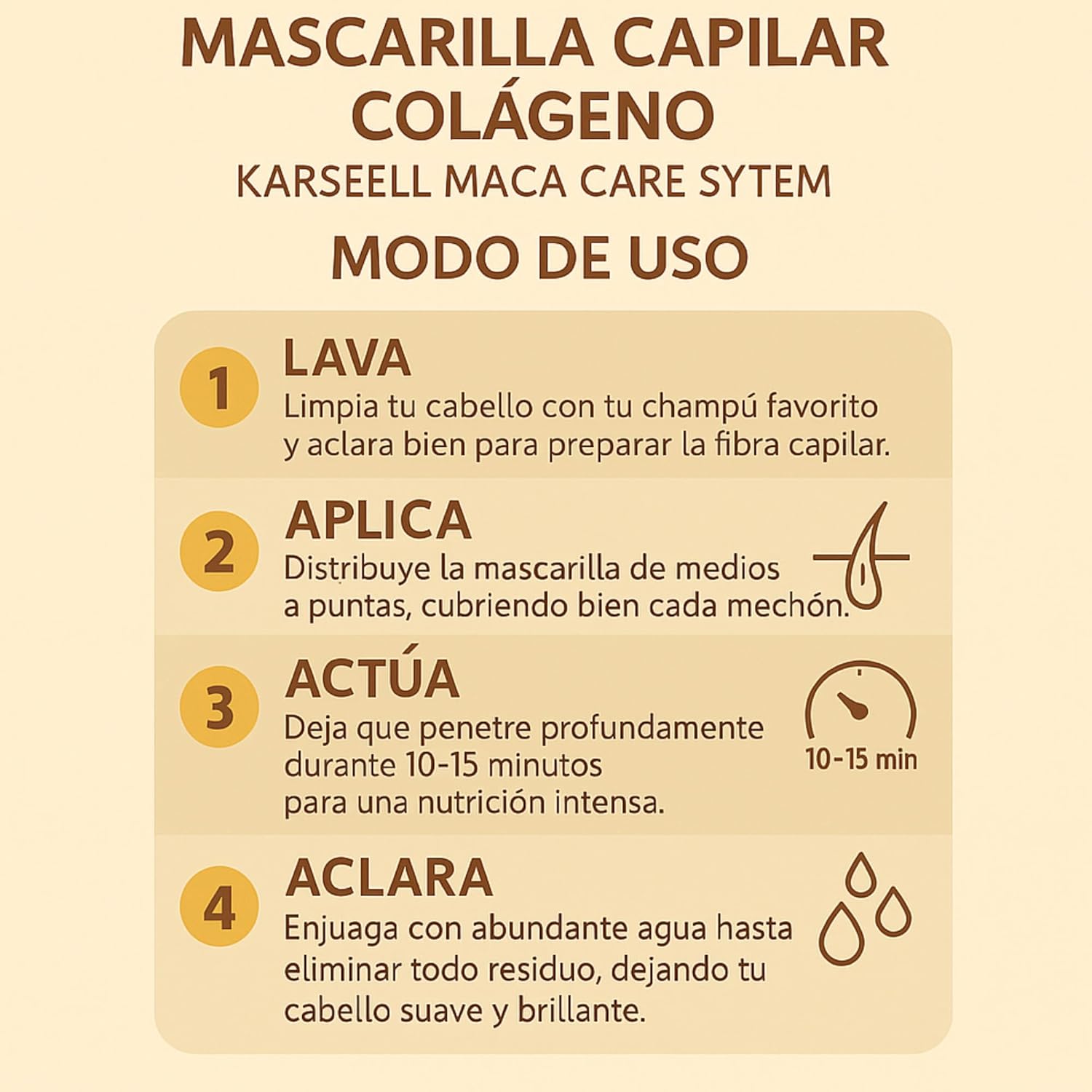 Infografía color crema con pasos para aplicar mascarilla capilar de colágeno: lavar, aplicar, actuar y aclarar.