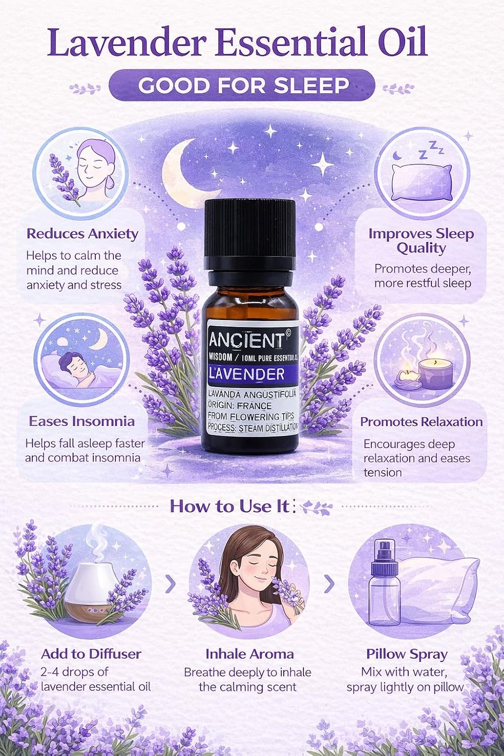 Aceite Esencial Lavanda - 10ml