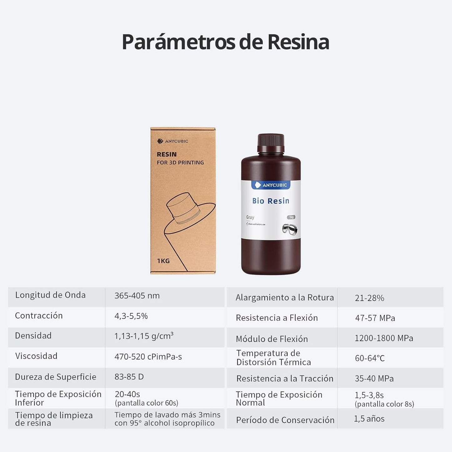 Resina Bio Anycubic 1 kg