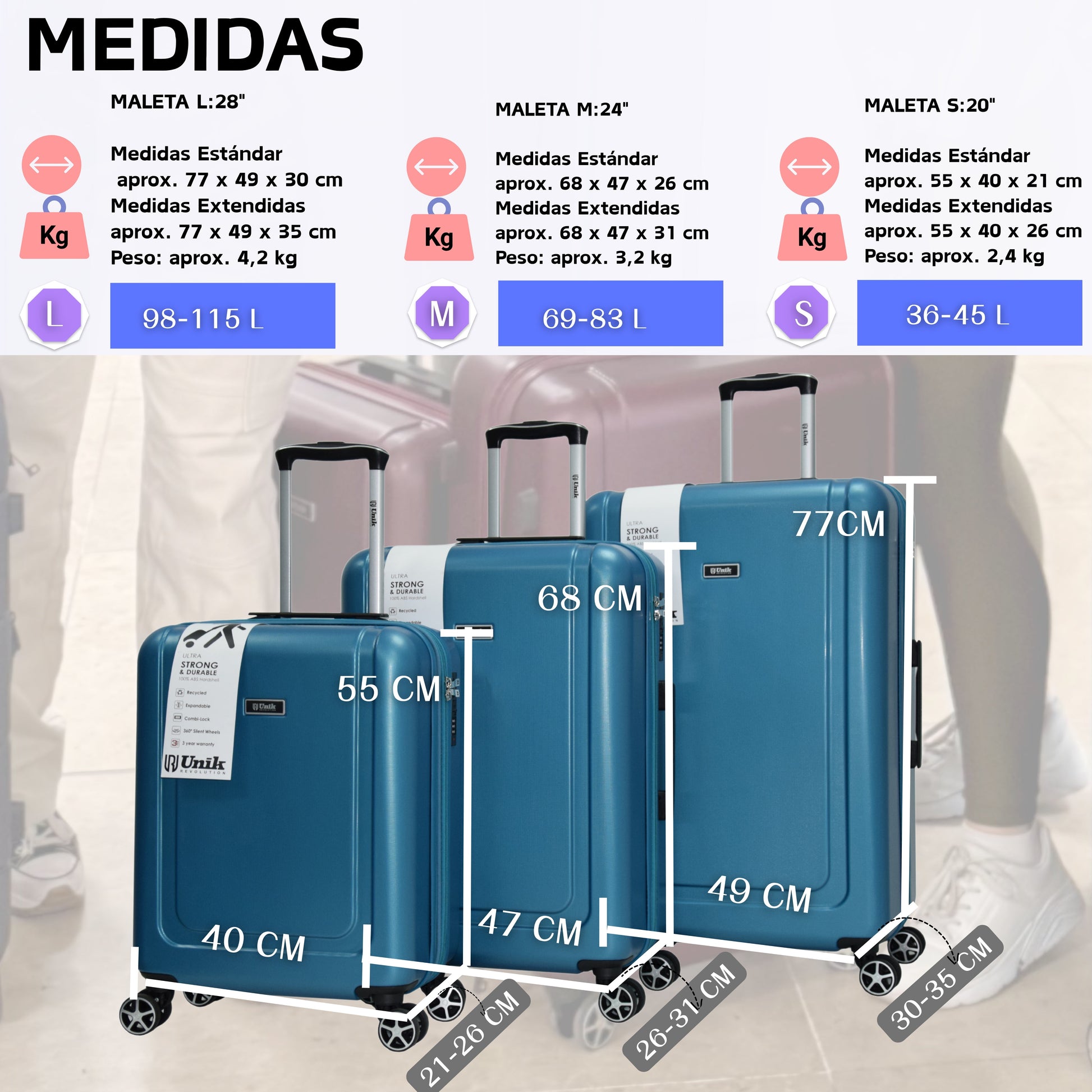 Kappa Grace luggage with integrated combination lock