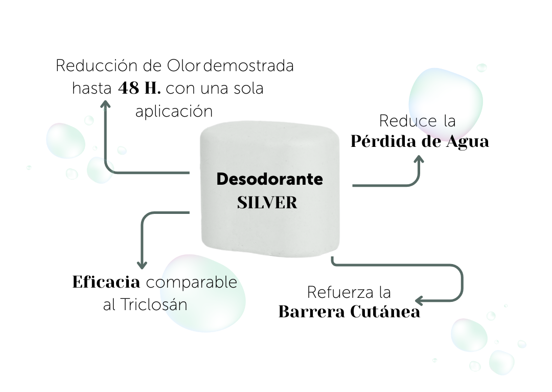 Desodorante Sólido  SILVER SEA