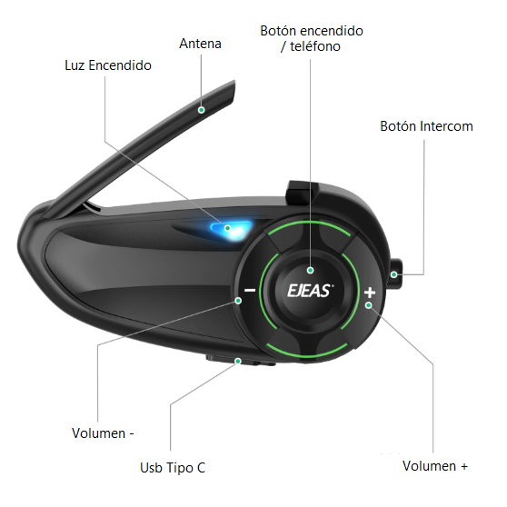 Bluetooth black headset EJEAS with green accents, featuring call, intercom buttons, volume control, and USB-C port.