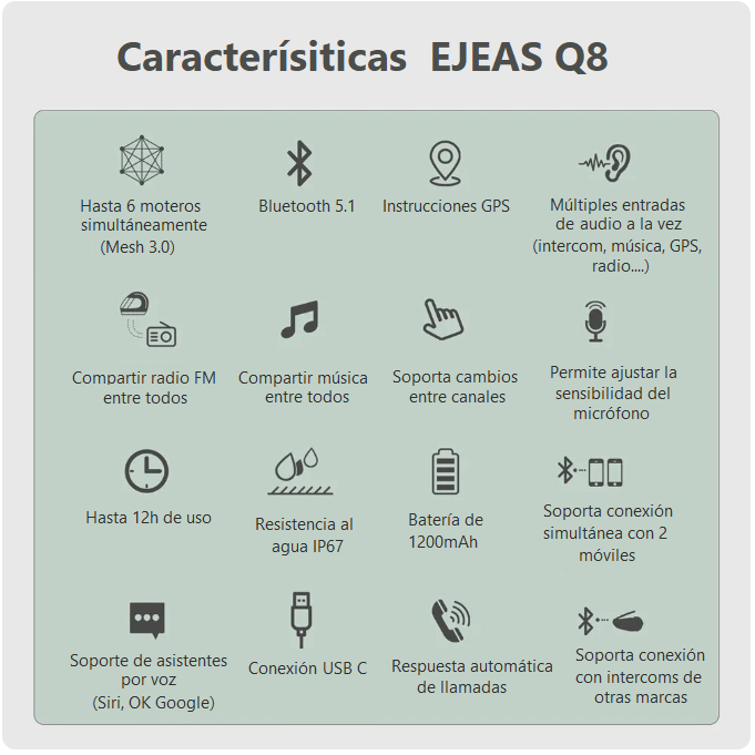EJEAS Q8 Bluetooth 5.1 headset, waterproof, with GPS, 1200mAh battery, supports voice assistants.