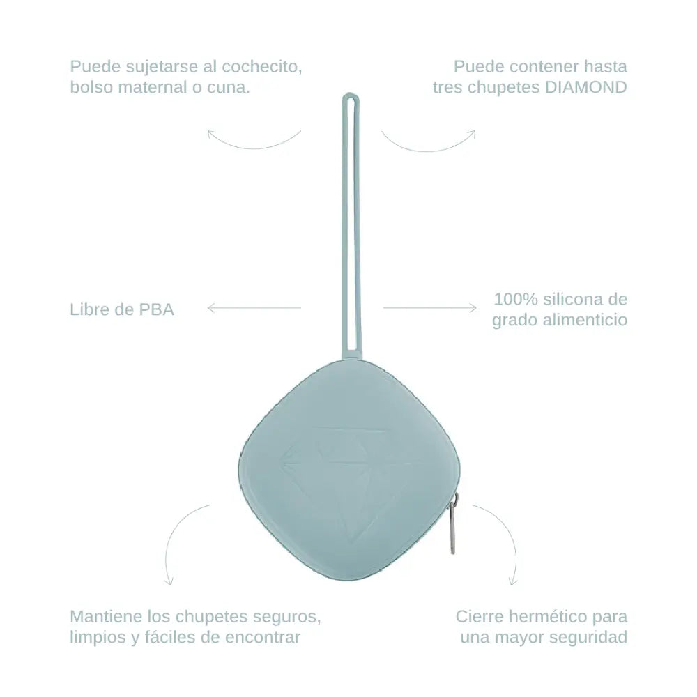 Guardachupete DIAMOND Dusty Blue Nenina & Co