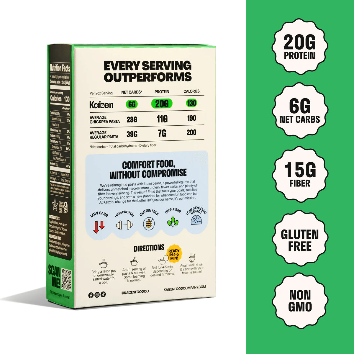 Back of low carb ziti box displaying nutrition facts, ingredient list, and icons for protein, fiber, and gluten-free.