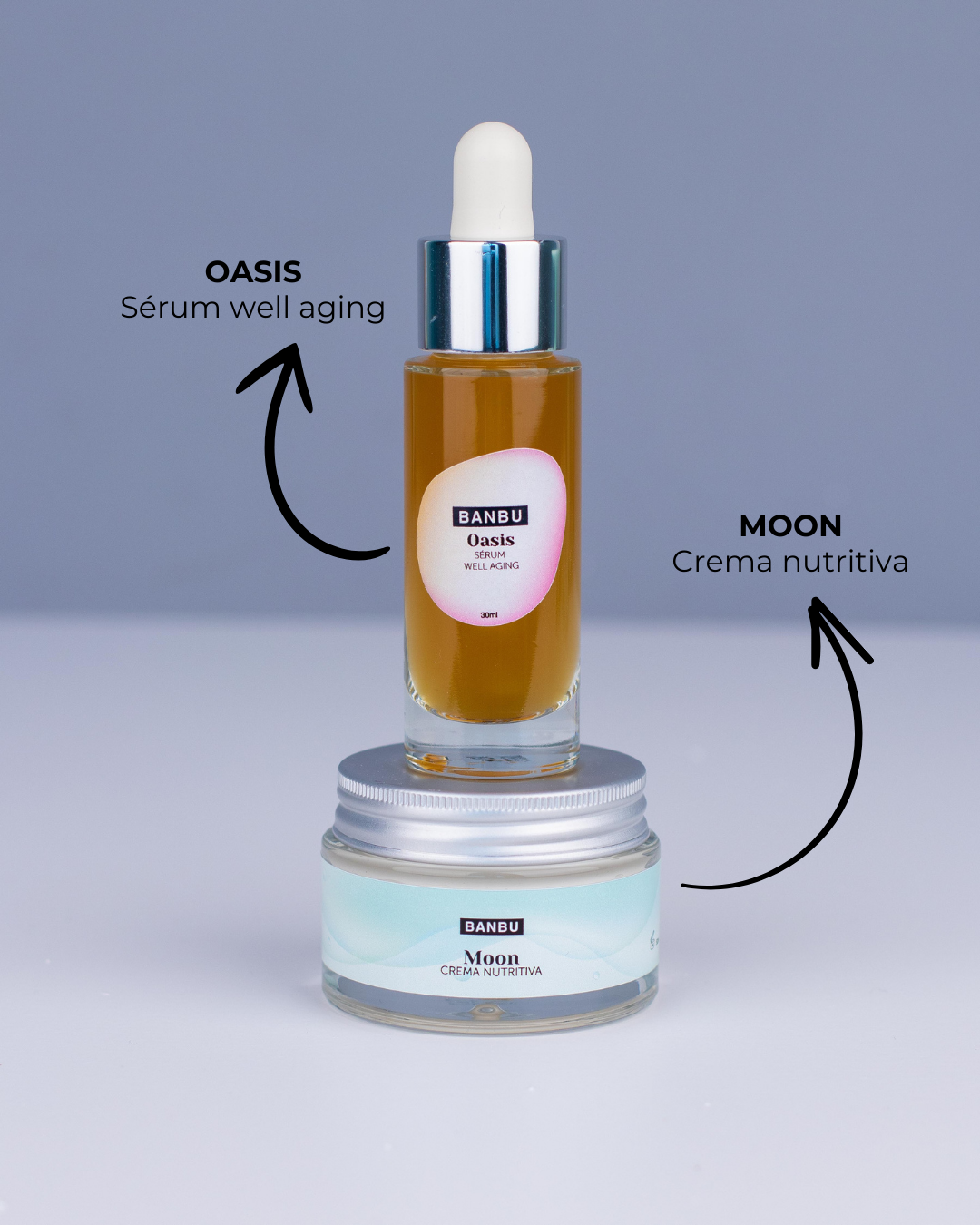 Pack Rutina Facial BÁSICA ECO - Well Aging PIEL MADURA