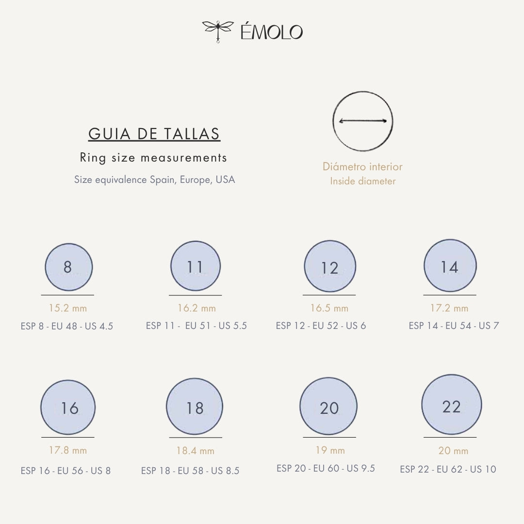 Guía de tallas de anillos ÉMOLO, incluye medidas en mm y equivalencias en España, Europa y EE. UU.