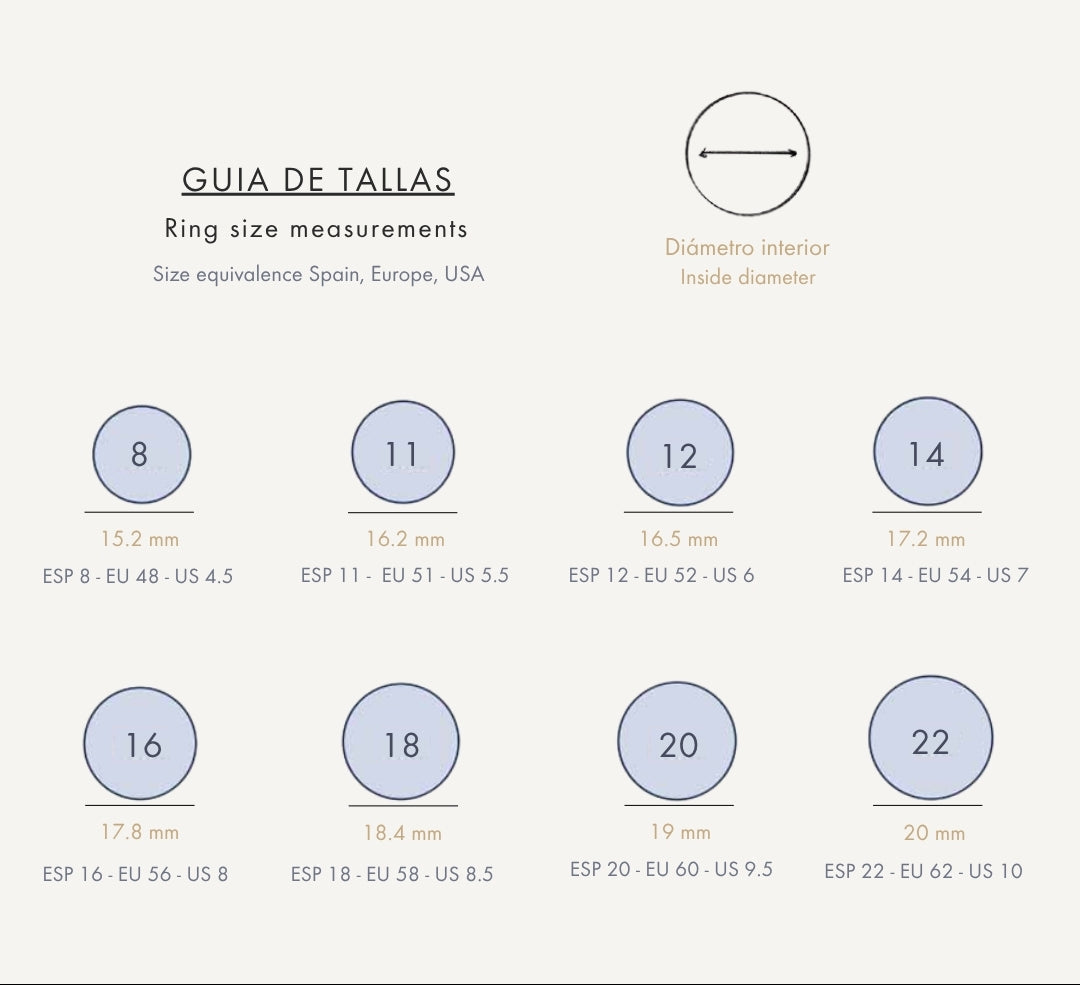 Guía de tallas de anillos Émolo, mostrando tamaños en mm y equivalencias en España, Europa y EE. UU.
