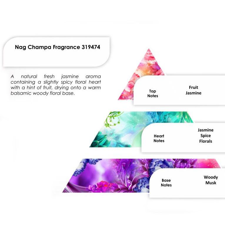 Aceites de Fragancia 250g - Nag Champa