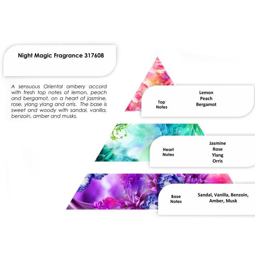 Aceites de Fragancia 250g - Noche mágica