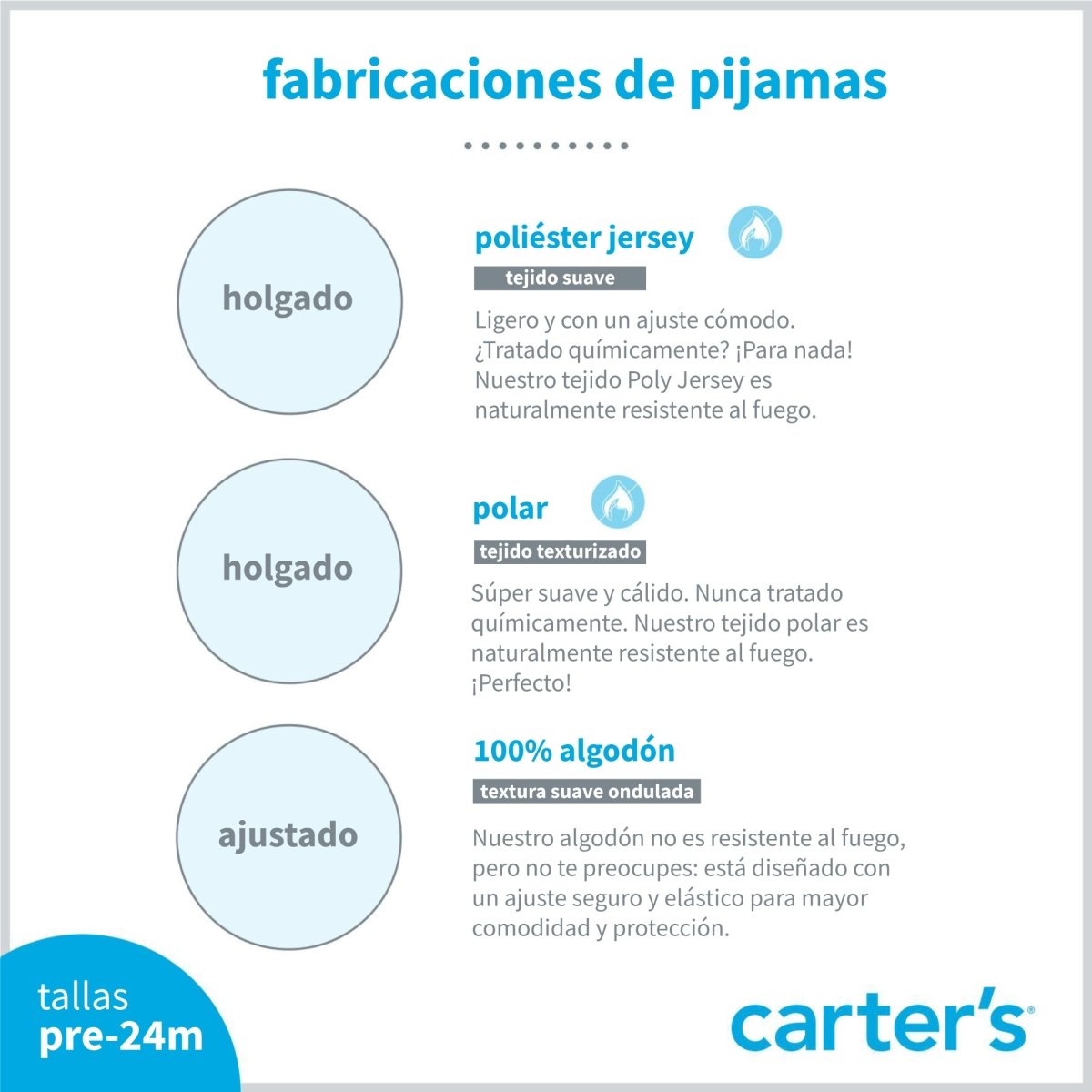 Kit Ajuar Completo para Recién Nacido – Todo lo que tu bebé necesita Nenina & Co