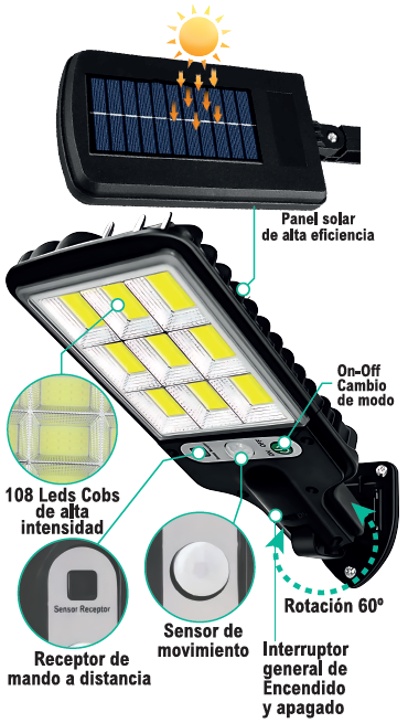 Farola solar LED