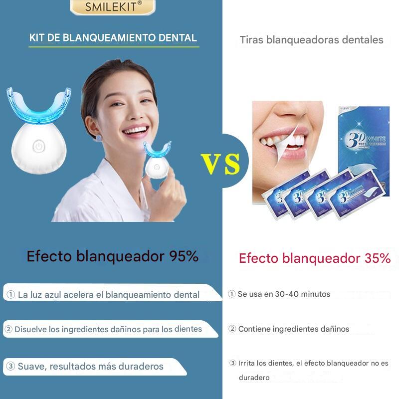 Comparativa: kit de blanqueamiento dental LED azul con geles frente a tiras blanqueadoras. Imagen informativa.
