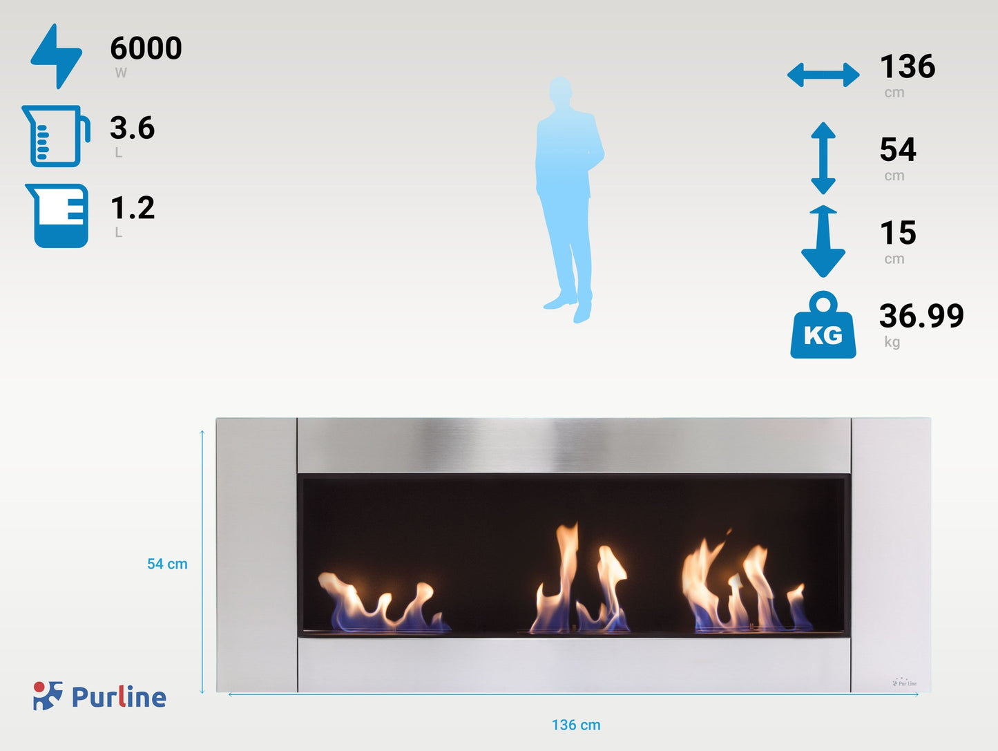 Vista lateral de la Biochimenea mural panorámica ZEUS con llamas reales